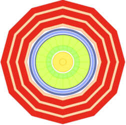 Particle Clicker